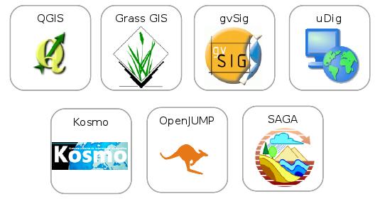 Εφαρμογές GIS Εφαρμογές για επισκόπηση, επεξεργασία, αποθήκευση και ανάλυση