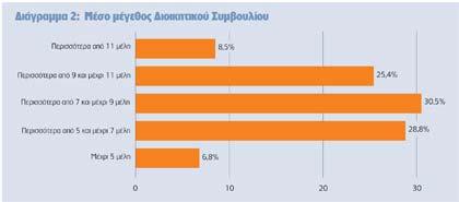 id=1930693 Στο απόγειο των ανακοινώσεων της ελληνικής κυβέρνησης και της Τρόικας για την σημαντική συρρίκνωση του ευρύτερου δημόσιου τομέα σε συνδυασμό με τη δραστική μείωση σε μισθούς των υπαλλήλων
