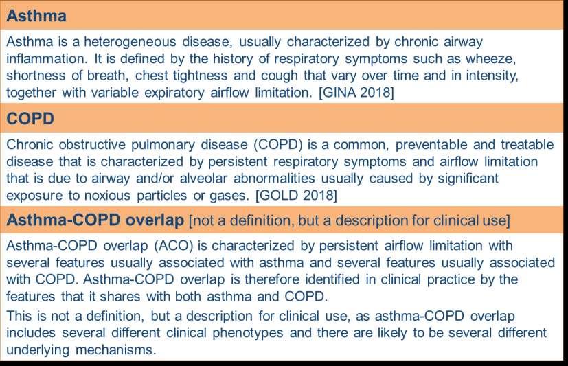Asthma COPD Overlap (ACO) ΧΑΠ και