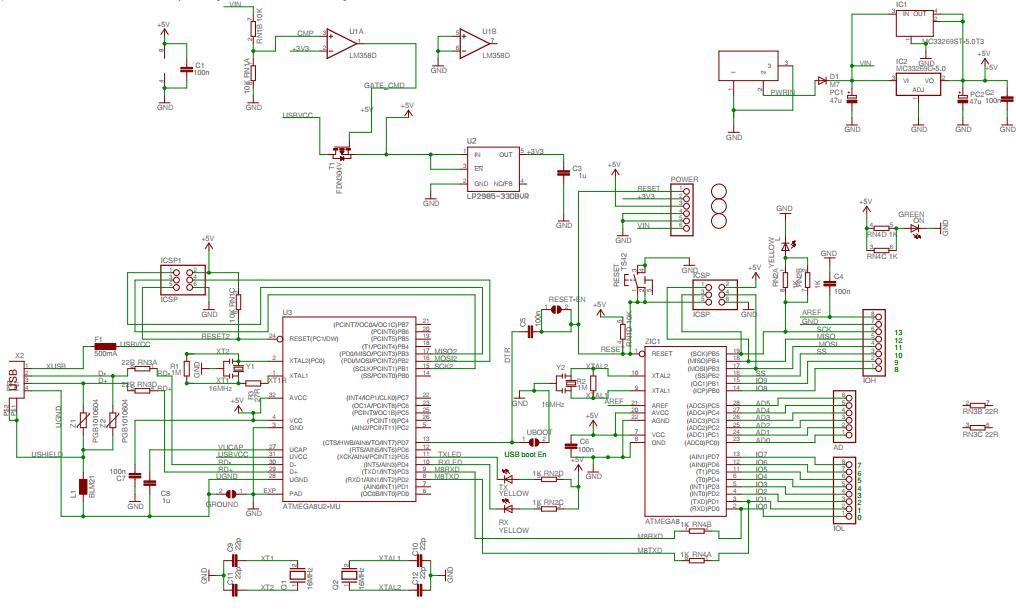 Εικόνα 47: Το Schematic του Arduino UNO Rev3 Στον πίνακα 1 που ακολουθεί