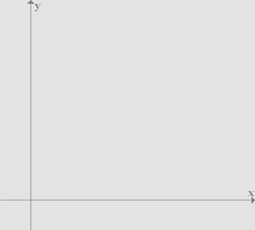 y = f() + ε + ε Ο -δ +δ Μεθοδολογί Γεικά, προκειμέου υπολογίσουμε τη τιμή εός ορίου, τικθιστούμε όπου = κι προχωρούμε στη εκτέλεση τω