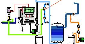 < 10 kg/ h Injector 545 Inalta eficienta Supapa de sens cu