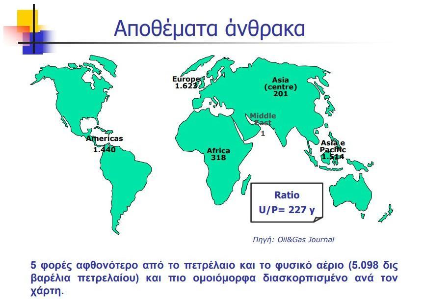 1.5.2 Αποθέματα γαιάνθρακα Σχεδόν κάθε χώρα στον πλανήτη διαθέτει αποθέματα γαιάνθρακα.