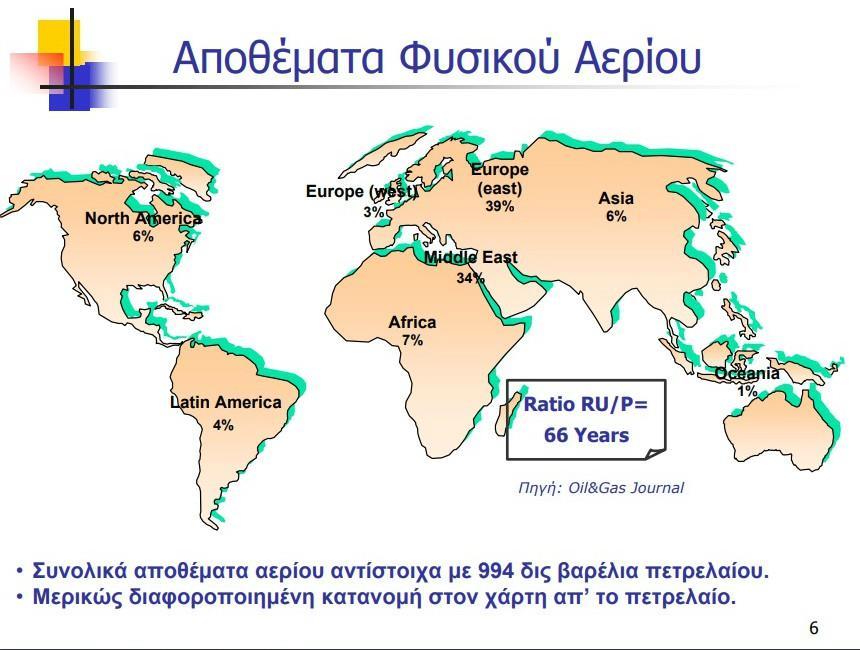 1.5.3 Αποθέματα φυσικού αερίου Στον τομέα του φυσικού αερίου παίζονται πολλά παιχνίδια διεθνώς όποτε για τα μόνα πράγματα που μπορούμε να είμαστε σίγουροι είναι ότι τα παγκόσμια αποθέματα φυσικού