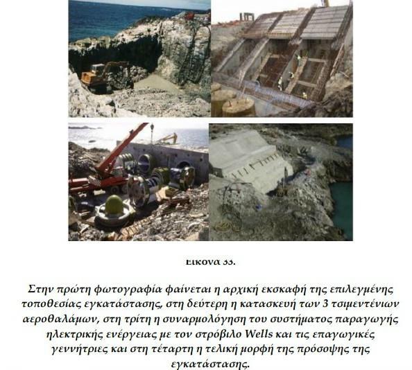 Εικόνα 44 Παράκτια εγκατάσταση