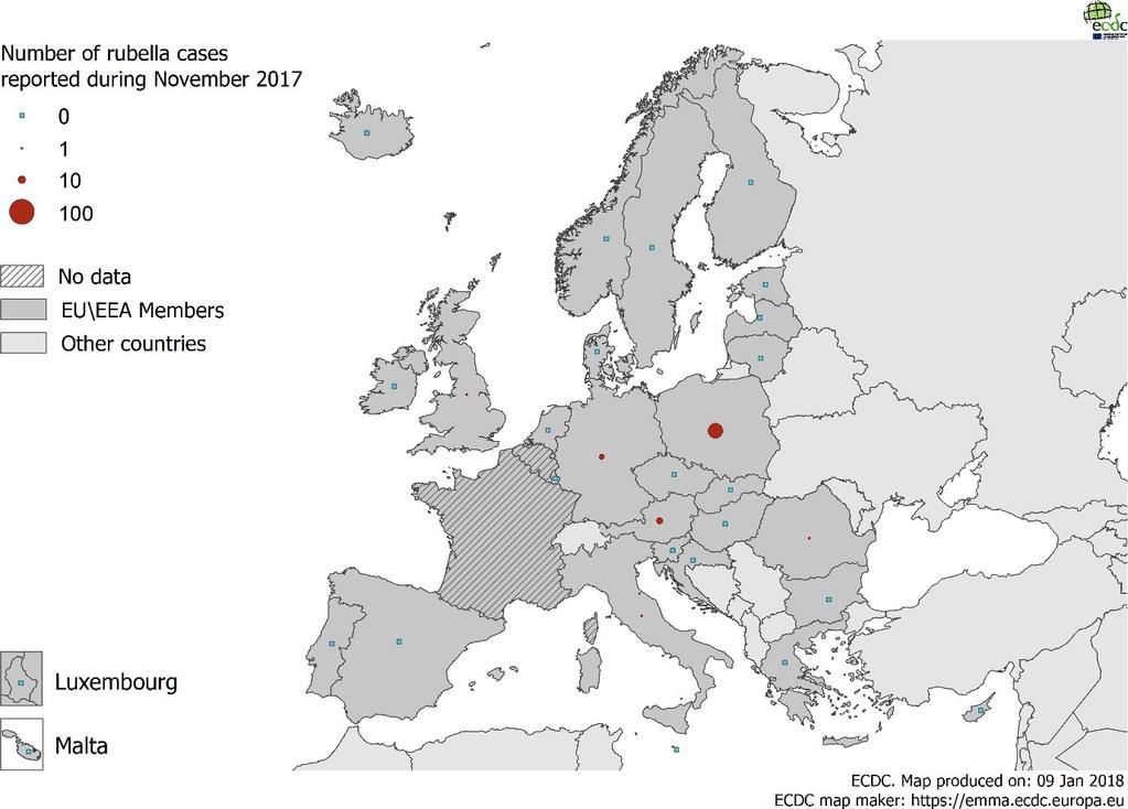 Ερυθρά: τι συνέβη στην Ευρώπη το 2017 Δεδομένα ECDC 28 χωρών 729 περιστατικά ερυθράς Υπάρχουν χώρες με χαμηλή