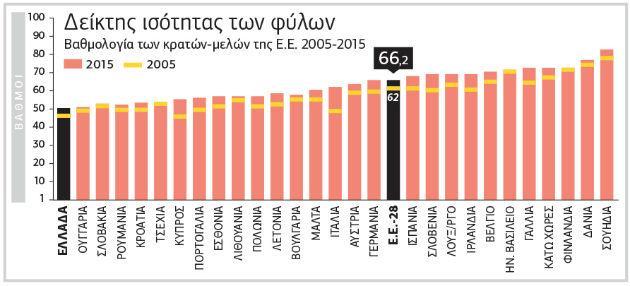 Συνδυάστε την επαγγελματική και οικογενειακή ζωή και προσφέρετε στήριξη στις εγκαταστάσεις παιδικής φροντίδας και στους φροντιστές εξαρτώμενων ατόμων.