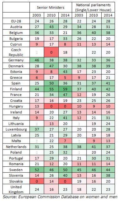 Επιτροπής, η οποία θα αυξήσει το ελάχιστο δικαίωμα σε 18 εβδομάδες που καταβάλλονται τουλάχιστον στο επίπεδο των αμοιβών των ασθενών 8.17.