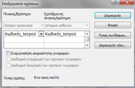 Εικόνα 26. Παράθυρο «Επεξεργασία Σχέσης» κατά τη συσχέτιση των πινάκων «Ασθενείς» - «Ιστορικό ασθενών» Με την ίδια διαδικασία δημιουργούμε τις σχέσεις ανάμεσα στους υπόλοιπους πίνακες.