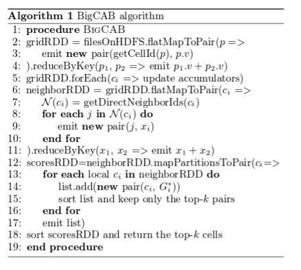 Αλγόριθμος 1: BigCAB Αλγόριθμος Tο πρώτο MapReduce έχει σαν στόχο την ανάγνωση των αρχείων από το HDFS, την μετατροπή αυτών σε ένα ζεύγος κλειδιού-τιμής (Map φάση) και την καταμέτρηση των τιμών από