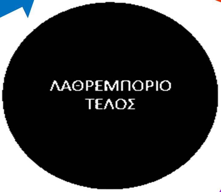 ΣΥΝΟΨΗ ΜΕΤΡΩΝ ΚΑΤΑ ΤΟΥ ΛΑΘΡΕΜΠΟΡΙΟΥ LOT NUMBER ΣΤΑ