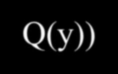 Παράδειγμα απόδειξης ισοδυναμιών Θεώρημα: Δείξτε ότι xp(x) xq(x) x y(p(x) Q(y)) Ένας