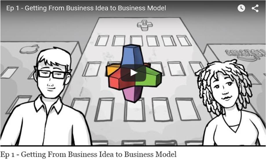 Getting from business idea to business model