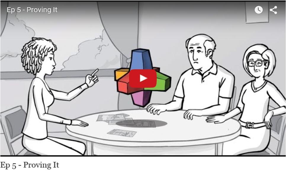 Getting from business idea to business model