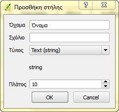 Εισαγωγή σημειακών