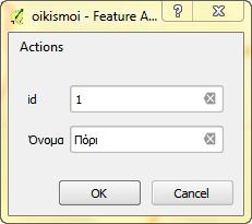 παραμέτρων της νέας στήλης