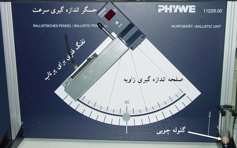 دستور کار آزمایشگاه فیزیک پایه مراحل انجام آزمایش ابزار مورد نیاز: - سیستم پرتاب کننده شامل تفنگ فنری سه حالته )شکلهای تا 4( - صفحه تنظیم زاویه پرتاب 3- سنسور اندازهگیری سرعت 4- گلوله فلزی 5- میز