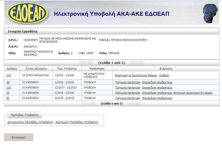 Η κεντρική οθόνη που εµφανίζεται µετά την επιλογή Ενέργειες, έχει την παρακάτω µορφή: XXXX XXXX Στο επάνω µέρος της οθόνης εµφανίζονται τα στοιχεία του εργοδότη (ΑΜΕ, ΑΦΜ, Επωνυµία, ταχυδροµική