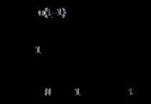 Άσκηση 2 Να σχεδιάσετε το σήμα x(t) = u(t + 2) u(t 1)