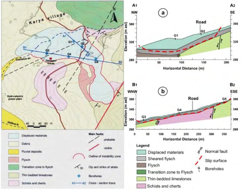 (Koukis G. et al. 2007). Η ζώνη ολίσθησης εμφανίζεται στην επαφή των κορημάτων με τον σχηματισμό του φλύσχη (Sabatakakis et al., 2005). Εικόνα 2.4.