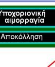 Επινεφριδίων