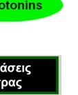 διαστολή και