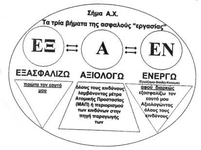 ΚΛΑΣΕΙΣ ΠΡΟΪΟΝΤΩΝ: 34. Έγινε δεκτό με την αριθμ. 10275/2005 