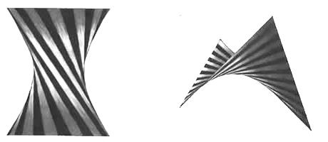 Cuadrice 171 pereche de plane concurente, x2 y2 = 0; a 2 b 2 pereche de plane paralele,x 2 a 2 = 0; pereche de plane confundate,x 2 = 0; dreaptă, x2 + y2 = 0; a 2 b 2 punct, x2 + y2 + z2 = 0; a 2 b 2