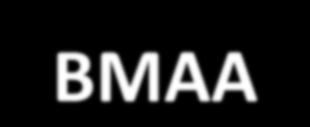 National Center for Scientific Research Demokritos Ανατοξίνη-a (ΑΝΑ) BMAA Δικυκλική δευτεροταγής αμίνη μικρού μοριακού βάρους Παράγεται από κυανοβακτήρια του γλυκού νερού όπως Anabaena, Oscillatoria