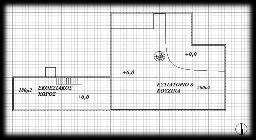 ΕΙΚΟΝΑ 5.3.