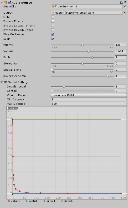 Σχήμα 10: To Audio Source Component Audio Listener Τα Audio Listener Components τοποθετούνται συνήθως σε Camera Game Objects και είναι απαραίτητα για την αναπαραγωγή ενός Audio Source.