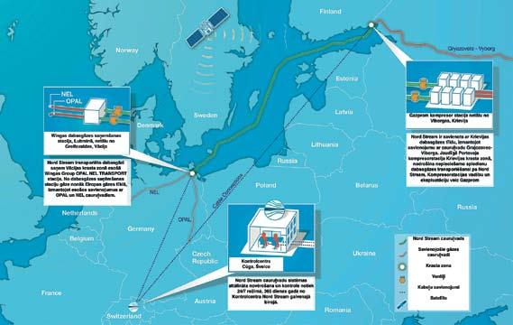 Augstas kvalitātes virsmas aizsardzības sistēma (VAS) ēku fasādēm, inženierbūvēm un konstrukcijām Nord Stream: ilgtermiņa risinājums Eiropas enerģētikas drošībai Pirmais Nord Stream cauruļvads ir