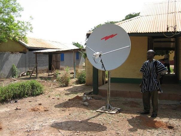 Τεχνολογία VSAT - USAT Εξέλιξη τεχνολογίας αύξηση εκπεμπόμενης ισχύος από δορυφόρο, αύξηση συχνότητας εκπομπής & εκπομπή με spot beams VSAT USAT Αμφίδρομος σταθμός εδάφους με συνήθης