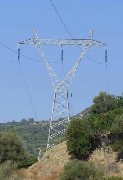 απαλλοτρίωση εδαφοτεμαχίων έδρασης και κήρυξη ζωνών δουλείας (περιορισμοί δόμησης,