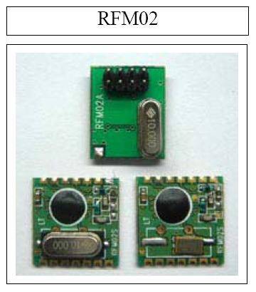 Figura 10.1. Circuite RFM (sursa http://www.adelaida.