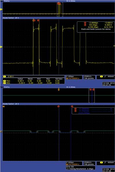În figura 5.16. se poate vedea o diagramă de timp vizualizată cu un osciloscop pentru transmiterea serială a unui caracter.