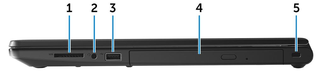 3 Θύρα HDMI Συνδέστε τηλεόραση ή κάποια άλλη συσκευή με ικανότητα εισόδου HDMI. Παρέχει έξοδο βίντεο και ήχου. 4 Θύρες USB 3.