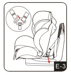 Τοποθέτηση (15-36 κιλά) Ελευθερώστε τους ιμάντες από τον μεταλλικό ζυγό, ο οποίος βρίσκετε ανάμεσα στην πλάτη και τη βάση του παιδικού καθίσματος.