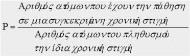Σημειακός επιπολασμός (point prevalence, P) Επιπολασμός Η πάθηση μετράται ως κατάσταση και όχι ως συμβάν Χρησιμοποιείται σπανίως στην αιτιογνωστική και στην προγνωστική έρευνα Χρησιμοποιείται κυρίως