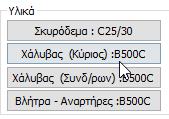 8.1 Πρόσθετες στρώσεις Μανδύας