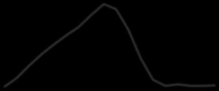 2 21 22 23 24 25 26 27 28 29 21 211 212 213 214 215 216 217 2 21 22 23 24 25 26 27 28 29 21 211 212 213 214 215 216 217 2 21 22 23 24 25 26 27 28 29 21 211 212 213 214 215 216 217 2 21 22 23 24 25 26