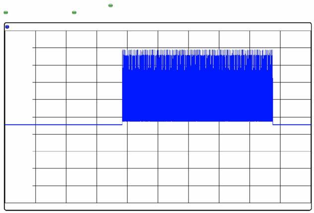 ITU-R BT. Mbit/s LTE Ref level. dbm Att SGL db SWT s Rm Clrw RBW MHz VBW 8 MHz Compatible FSP dbm dbm dbm 7 dbm 8 dbm 9 dbm dbm dbm dbm CF 7. MHz pts. s/ Mbit/s LTE BT.- Ref level.