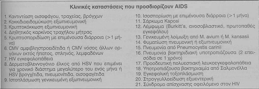 Επιμένουσα γενικευμένη