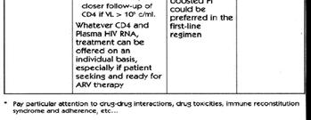 θεραπεία Guidelines for the Use of Antiretroviral