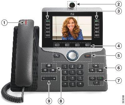 Το τηλέφωνό σας Κουμπιά και υλικό Σχήμα 1: Κουμπιά και υλικό τηλεφώνου Cisco IP Phone 8845 1 2 3 4 Ακουστικό και φωτεινή ένδειξη ακουστικού Κάμερα Μόνο στα τηλέφωνα Cisco ΙΡ Phone 8845, 8865 και