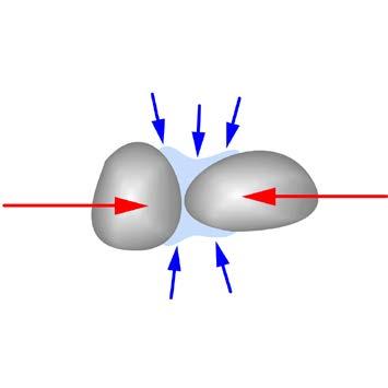 Stati tensionali e deformativi nelle terre Approccio Rigoroso Meccanica mei discontinui Solido particellare Fluido continuo Approccio Ingegneristico Meccanica