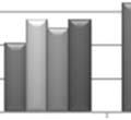 Percent (%)