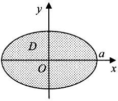 obţem π Ω {( θρ, ) ρ < ρcos θ, ρsθ > } {( θρ, ) < ρ< cos θ, < θ< } 3 π cosθ π 3 + cos x y dxdy ρ dρ dθ θdθ 3 3 3 π ( s ) cos 3 θ θdθ 9 Exemplul 553 Să se clculeze ( + ) y x dx dy,