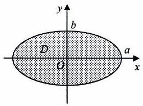 8 xy y dx xy x dy ude Exemplul 57 Să se clculeze ( ) + ( + ) x y : + b Fg 8 Fr că otăm cu P( x, xy y ş cu Q( x, xy+ x, tuc, d formul lu Gree rezultă că Fr xy y dx+ xy+ x dy ( y ) + x dx dy Fd vorb de