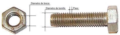 Ferramentas e útiles de roscado Imos facer unhas contiñas: 1. Queremos fabricar un parafuso M8 1, 00. Que diámetro de varilla debemos mercar? 2.